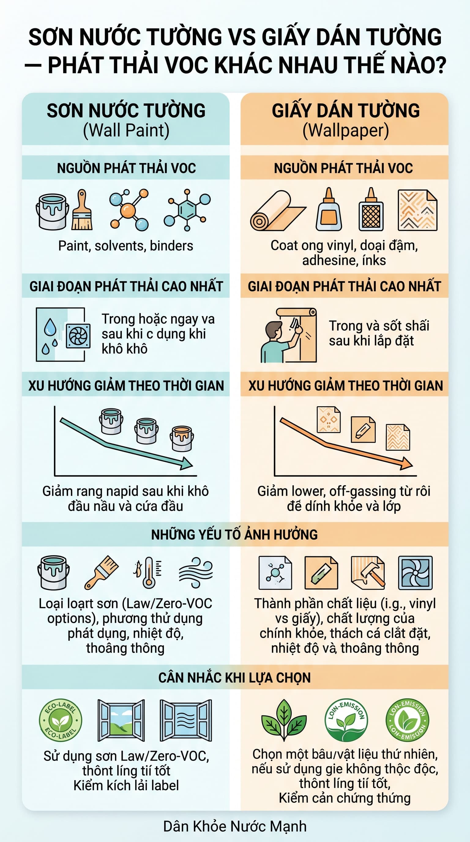 Nước Ấm vs Nước Lạnh Buổi Sáng: Đâu Là 'Nút Nguồn' Khởi Động Cơ Thể?