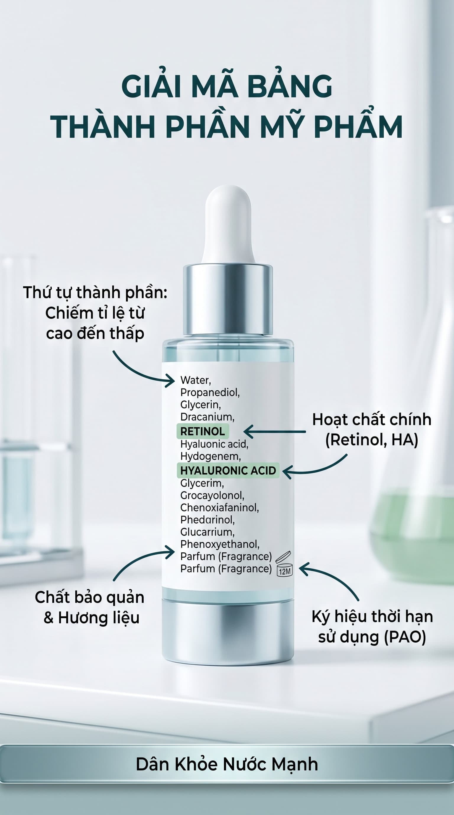Bảng Thành Phần Mỹ Phẩm (INCI): Giải Mã Ngôn Ngữ Khoa Học Để Chọn Đúng Sản Phẩm Cho Làn Da