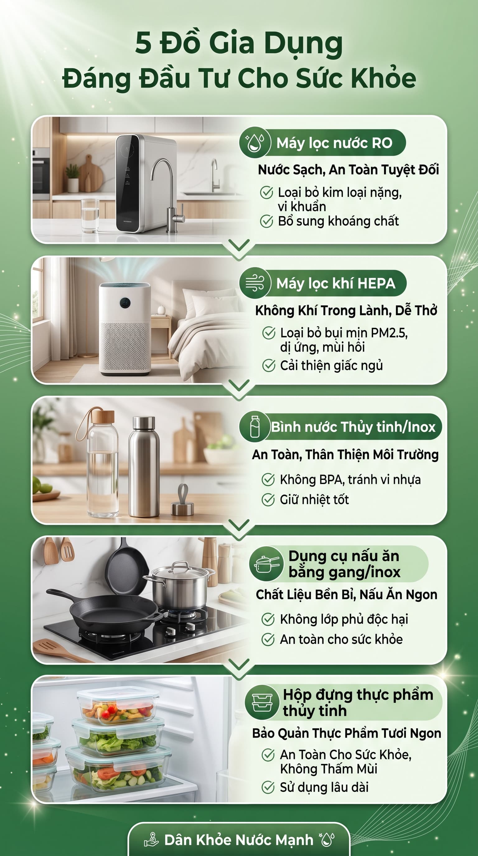 Mua Đồ Gia Dụng Hay Đầu Tư Cho Sức Khỏe? 5 Thiết Bị Bạn Nên Cân Nhắc Cho Tổ Ấm Lành Mạnh
